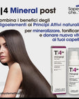 T4 Mineral Post
