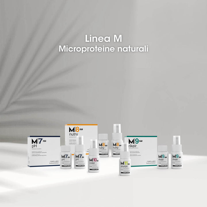 Cosa sono le Microproteine?