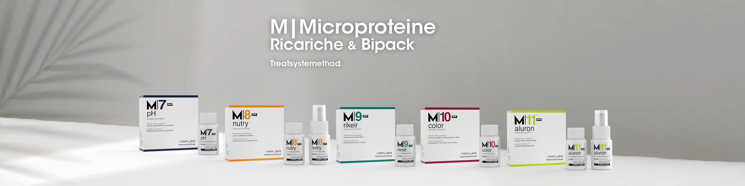 Microproteine | PROCOSMET