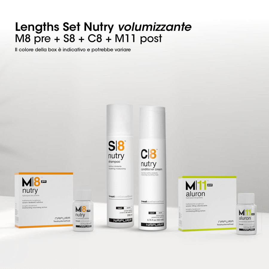 Lengths set Nutry with Volumizing Treatment post