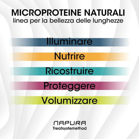 Live, dry, damaged, colorful and fine hair? Try the microproteins